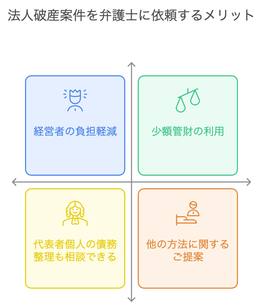 法人破産を弁護士に依頼するメリット